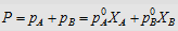 742_ideal and non ideal solution.png